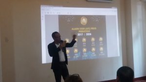 Capital Aladin Janjikan Bisnis Investasi Sukses di Indonesia