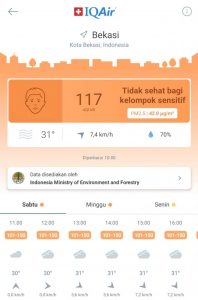 Hari ini Kualitas Udara Kota Bekasi Tidak Sehat