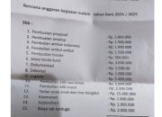 Disebut Minta Jatah Perayaan Tahun Baru, Ormas PP Kota Bekasi Berikan Klarifikasi