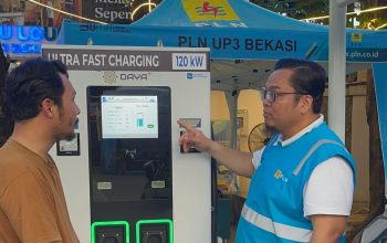 PLN Bekasi Siaga 24 Jam Saat Mudik, SPKLU Center hingga Rest Area Jadi Andalan Pemudik